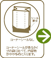 �����ҡ� Ʀ ��