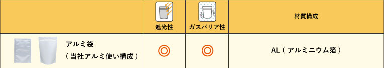 �� ����� �����ҡ���