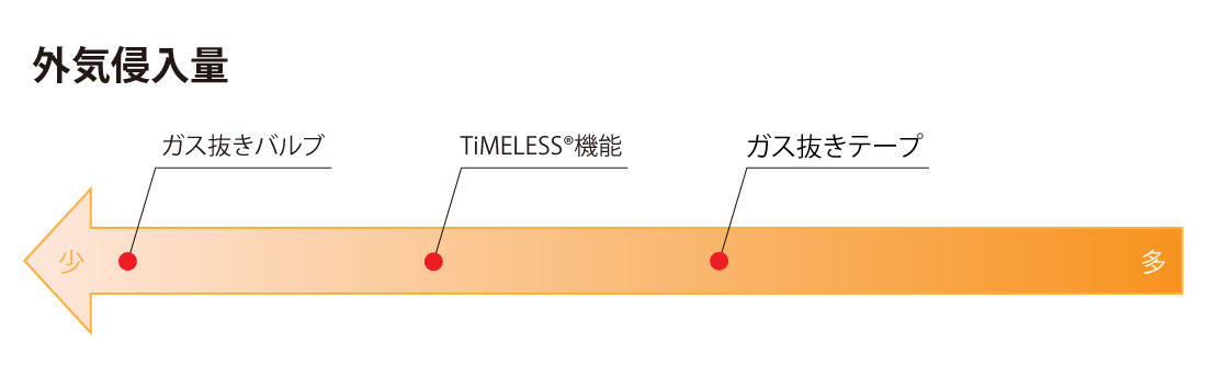 ����ȴ����ǽ�դ������