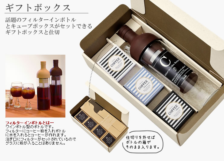 ����Υե��륿������ܥȥ뤬���åȤ��Ǥ��륮�եȥܥå����Ȼ��ڤ���·�����ޤ�����